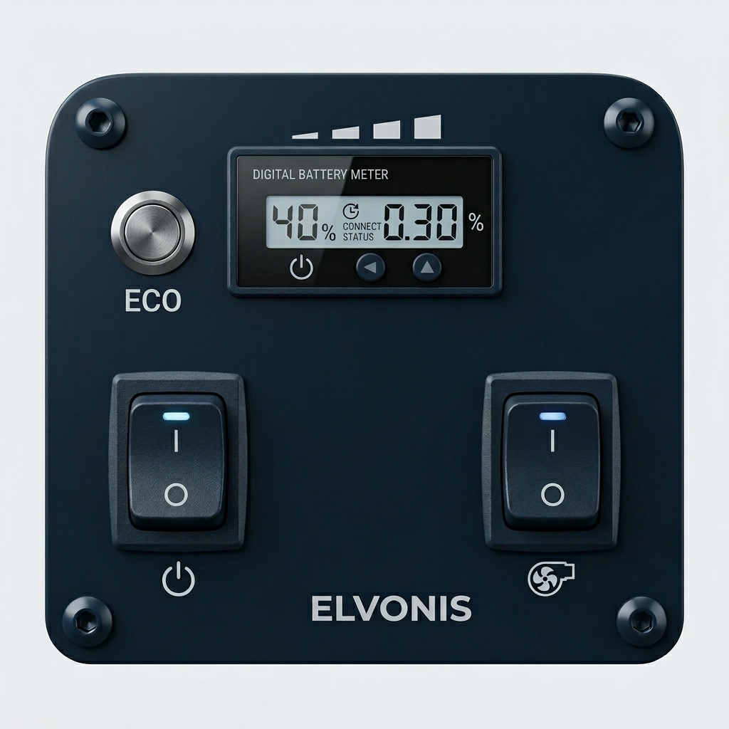 Controls